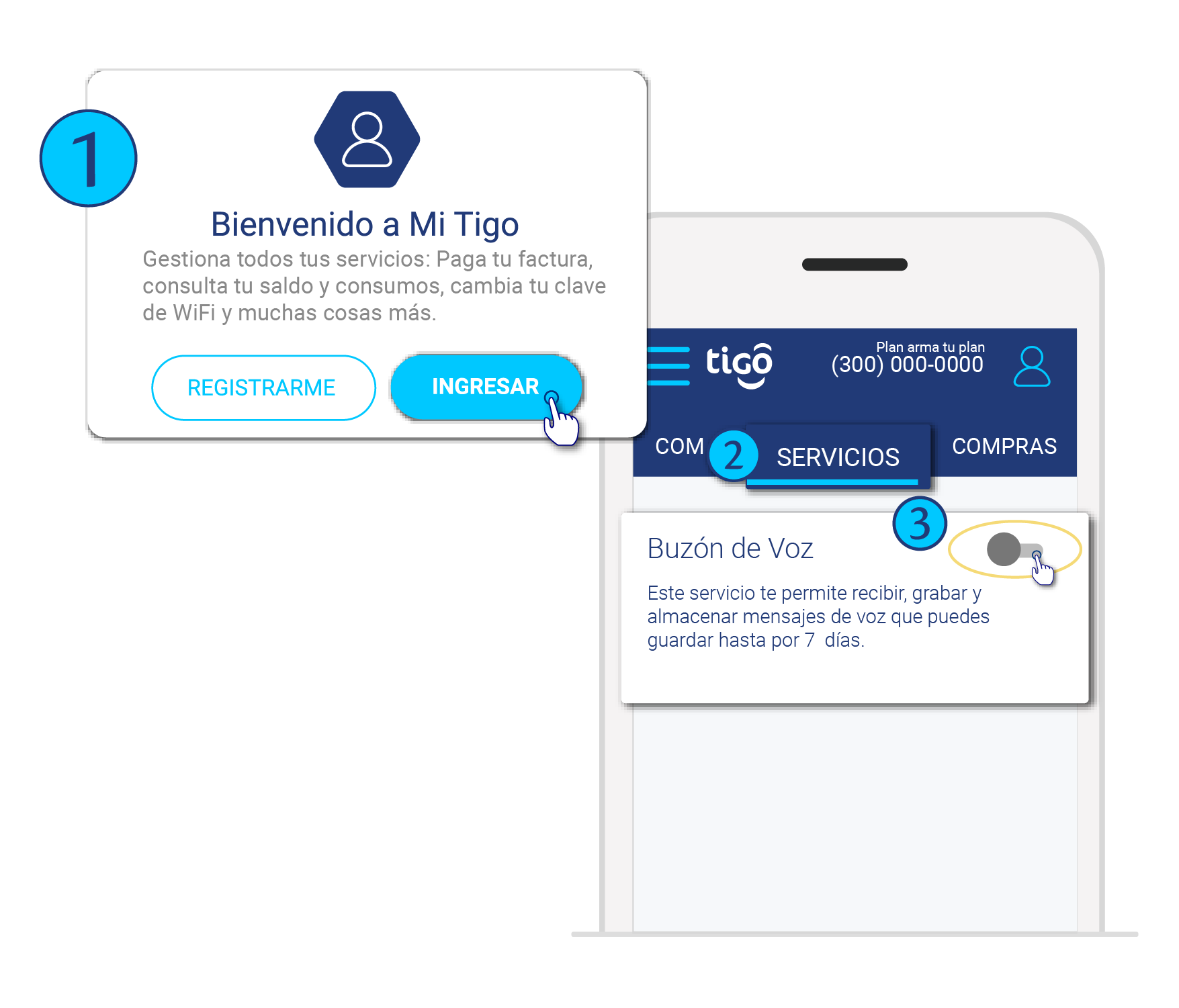 Cómo funciona nuestro servicio de Buzón de Voz Tigo? | Móvil – Tigo CO